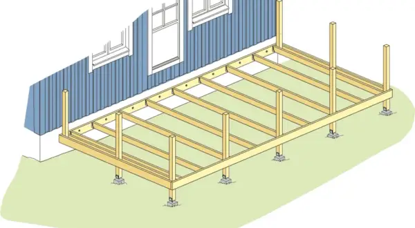Konstruktion av altan med plintar som grund. Träreglar bildar stommen för en framtida altan vid ett blått hus.